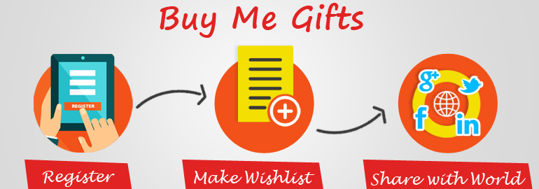 Register Today to create and share your Gift Wishlist